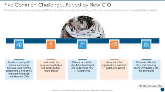 Crucial Dimensions And Structure Of CIO Transformation Five Common Challenges Faced By New CIO Brochure PDF