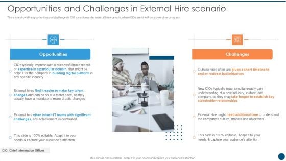 Crucial Dimensions And Structure Of CIO Transformation Opportunities And Challenges In External Template PDF