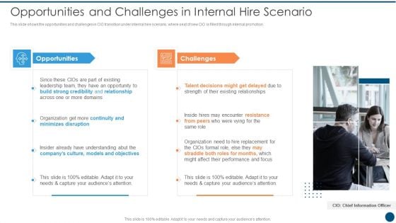 Crucial Dimensions And Structure Of CIO Transformation Opportunities And Challenges In Internal Themes PDF