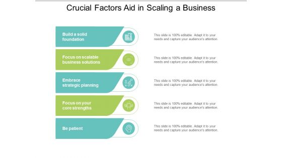 Crucial Factors Aid In Scaling A Business Ppt PowerPoint Presentation Styles Good