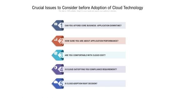 Crucial Issues To Consider Before Adoption Of Cloud Technology Ppt PowerPoint Presentation Gallery Mockup PDF