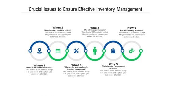 Crucial Issues To Ensure Effective Inventory Management Ppt PowerPoint Presentation Gallery Guidelines PDF Crucial Issues To Ensure Effective Inventory Management Ppt PowerPoint Presentation Gallery Guidelines PDF