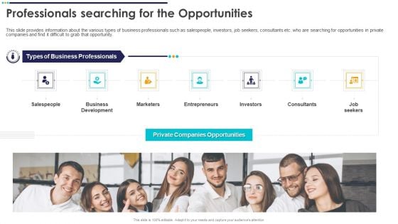 Crunchbase Investor Financing Elevator Professionals Searching For The Opportunities Brochure PDF