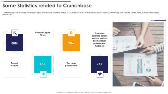 Crunchbase Investor Financing Elevator Some Statistics Related To Crunchbase Topics PDF