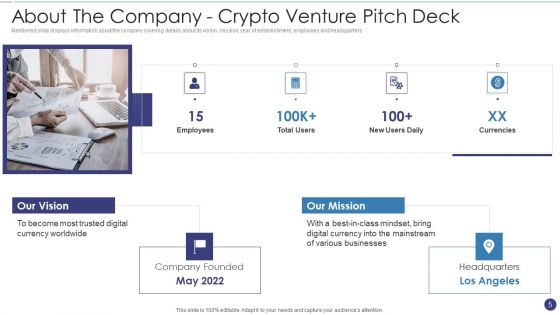 Crypto Venture Pitch Deck Ppt PowerPoint Presentation Complete With Slides