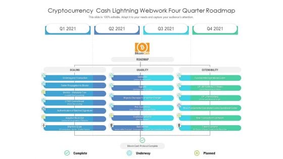 Cryptocurrency Cash Lightning Webwork Four Quarter Roadmap Information