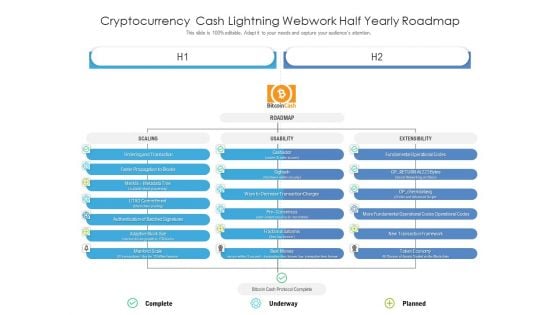 Cryptocurrency Cash Lightning Webwork Half Yearly Roadmap Guidelines