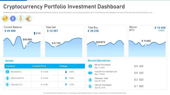 Cryptocurrency Investment Playbook Cryptocurrency Portfolio Designs PDF