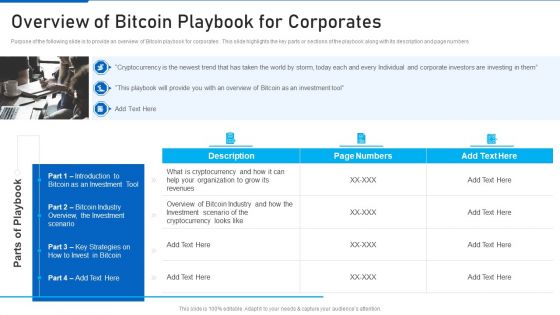 Cryptocurrency Investment Playbook Overview Of Bitcoin Playbook For Corporates Themes PDF