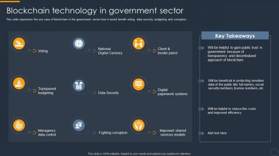 Cryptocurrency Ledger Blockchain Technology In Government Sector Graphics PDF Cryptocurrency Ledger Blockchain Technology In Government Sector Graphics PDF