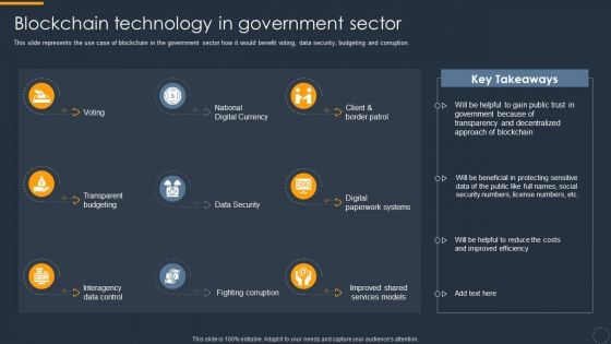 Cryptocurrency Ledger Blockchain Technology In Government Sector Graphics PDF