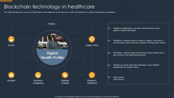 Cryptocurrency Ledger Blockchain Technology In Healthcare Designs PDF