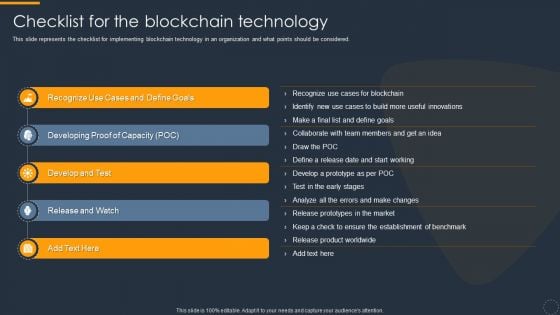 Cryptocurrency Ledger Checklist For The Blockchain Technology Template PDF