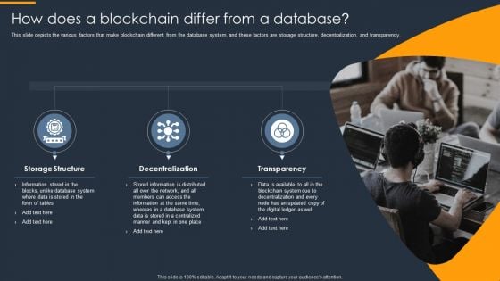 Cryptocurrency Ledger How Does A Blockchain Differ From A Database Graphics PDF