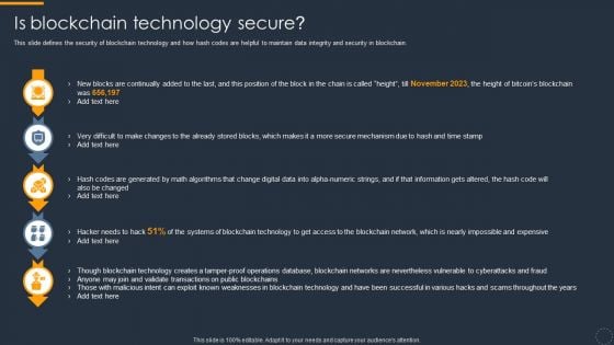 Cryptocurrency Ledger Is Blockchain Technology Secure Slides PDF Cryptocurrency Ledger Is Blockchain Technology Secure Slides PDF