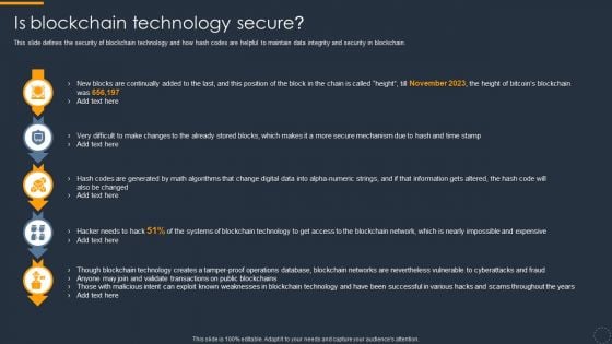 Cryptocurrency Ledger Is Blockchain Technology Secure Slides PDF