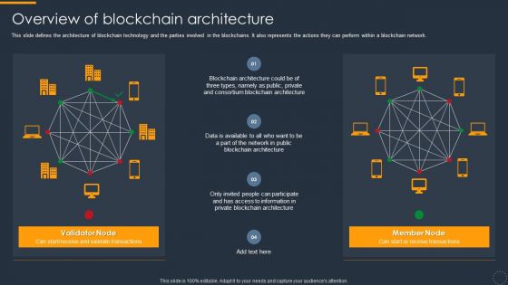 Cryptocurrency Ledger Overview Of Blockchain Architecture Introduction PDF