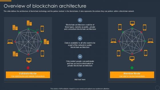 Cryptocurrency Ledger Overview Of Blockchain Architecture Introduction PDF