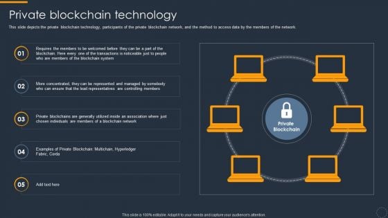 Cryptocurrency Ledger Private Blockchain Technology Portrait PDF