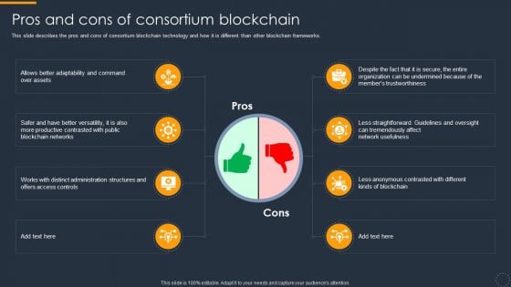 Cryptocurrency Ledger Pros And Cons Of Consortium Blockchain Guidelines PDF