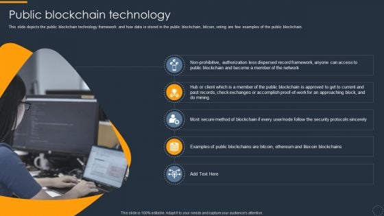 Cryptocurrency Ledger Public Blockchain Technology Infographics PDF