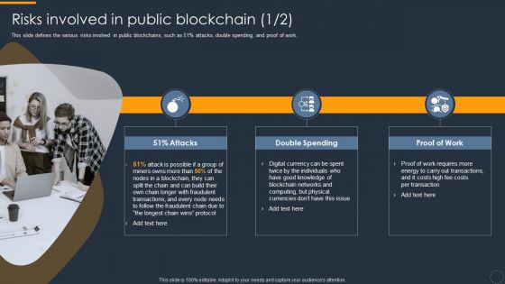 Cryptocurrency Ledger Risks Involved In Public Blockchain Diagrams PDF