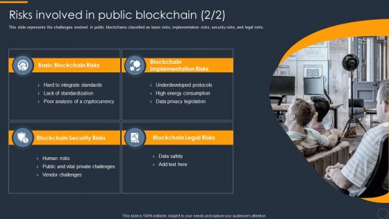 Cryptocurrency Ledger Risks Involved In Public Blockchain Diagrams PDF