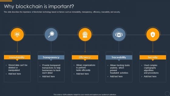 Cryptocurrency Ledger Why Blockchain Is Important Elements PDF