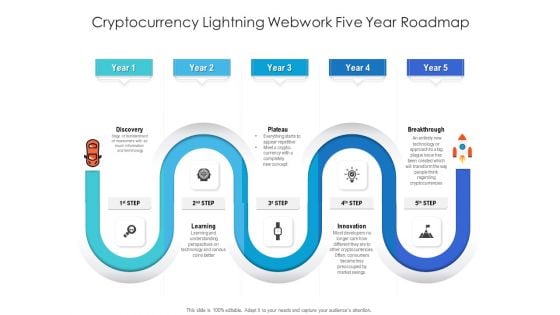 Cryptocurrency Lightning Webwork Five Year Roadmap Clipart