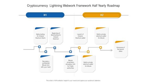 Cryptocurrency Lightning Webwork Framework Half Yearly Roadmap Information