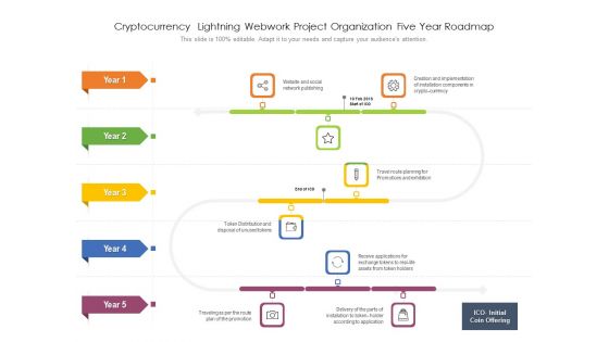 Cryptocurrency Lightning Webwork Project Organization Five Year Roadmap Icons