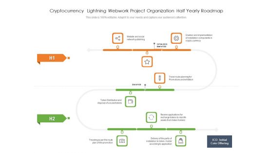 Cryptocurrency Lightning Webwork Project Organization Half Yearly Roadmap Information Cryptocurrency Lightning Webwork Project Organization Half Yearly Roadmap Information