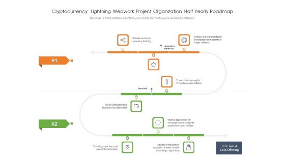 Cryptocurrency Lightning Webwork Project Organization Half Yearly Roadmap Information