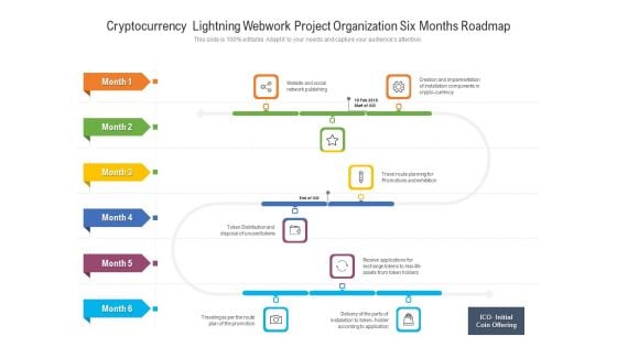 Cryptocurrency Lightning Webwork Project Organization Six Months Roadmap Inspiration