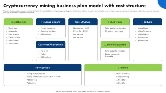 Cryptocurrency Mining Business Plan Model With Cost Structure Download PDF