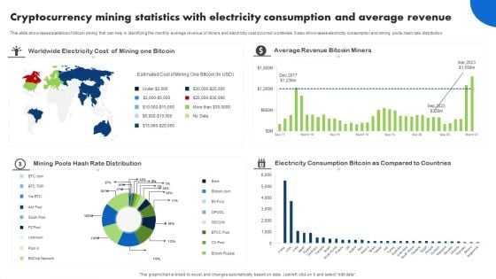 Cryptocurrency Mining Statistics With Electricity Consumption And Average Revenue Clipart PDF