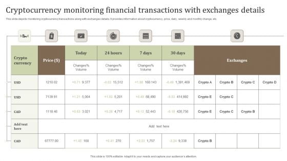 Cryptocurrency Monitoring Financial Transactions With Exchanges Details Graphics PDF