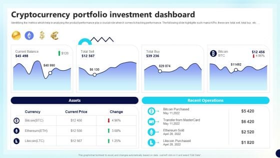 Cryptocurrency Portfolio Investment Decentralized Fund Investment Playbook Icons PDF