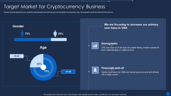 Cryptocurrency Pre Seed Stage Target Market For Cryptocurrency Business Graphics PDF