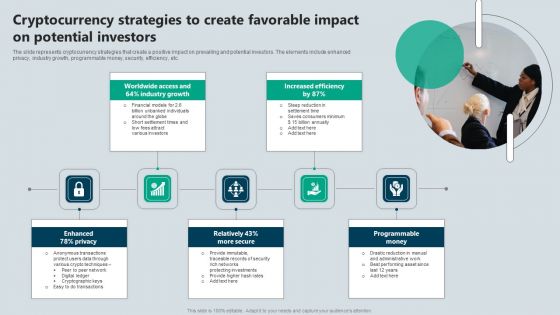 Cryptocurrency Strategies To Create Favorable Impact On Potential Investors Elements PDF