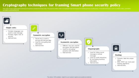 Cryptography Techniques For Framing Smart Phone Security Policy Portrait PDF