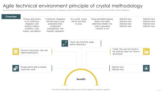 Crystal Methods In Agile Framework Agile Technical Environment Principle Of Crystal Methodology Icons PDF