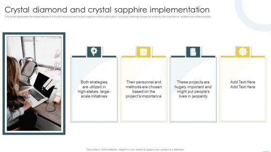 Crystal Methods In Agile Framework Crystal Diamond And Crystal Sapphire Implementation Sample PDF