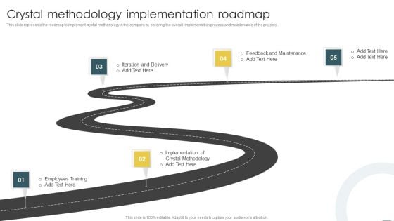 Crystal Methods In Agile Framework Crystal Methodology Implementation Roadmap Designs PDF