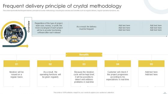 Crystal Methods In Agile Framework Ppt PowerPoint Presentation Complete Deck With Slides