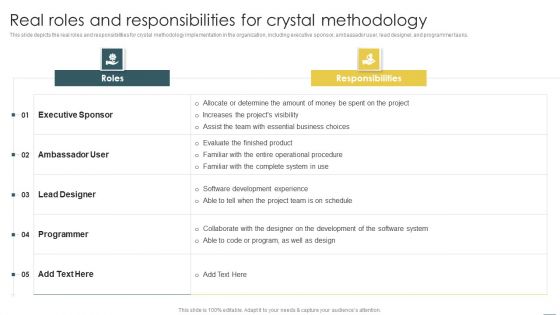 Crystal Methods In Agile Framework Real Roles And Responsibilities For Crystal Methodology Themes PDF