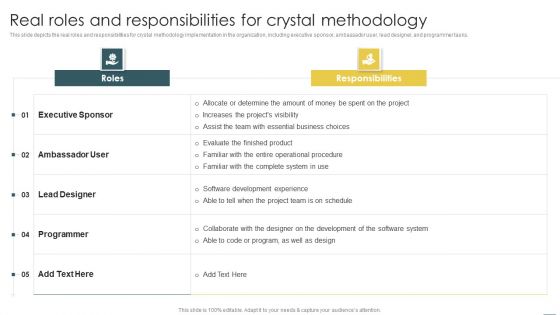 Crystal Methods In Agile Framework Real Roles And Responsibilities For Crystal Methodology Themes PDF Crystal Methods In Agile Framework Real Roles And Responsibilities For Crystal Methodology Themes PDF