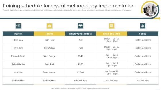 Crystal Methods In Agile Framework Training Schedule For Crystal Methodology Implementation Portrait PDF