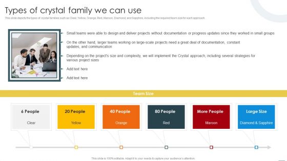 Crystal Methods In Agile Framework Types Of Crystal Family We Can Use Brochure PDF