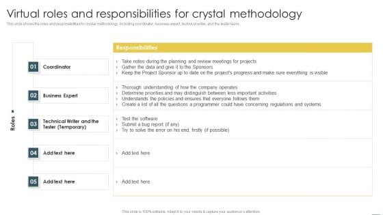 Crystal Methods In Agile Framework Virtual Roles And Responsibilities For Crystal Methodology Portrait PDF